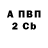 Меф VHQ Sergey Blazha